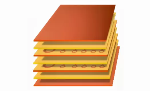 HDI-PCB Definitionen und Merkmale