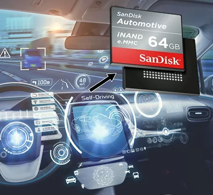 Sicherstellung der Sicherheit in ADAS-Systemen