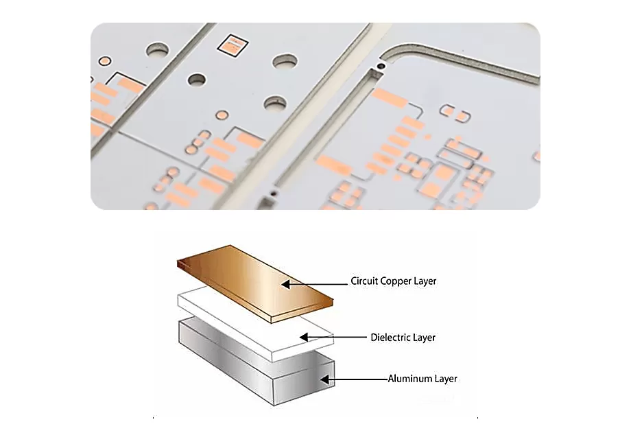 Aluminium-PCB-Hersteller